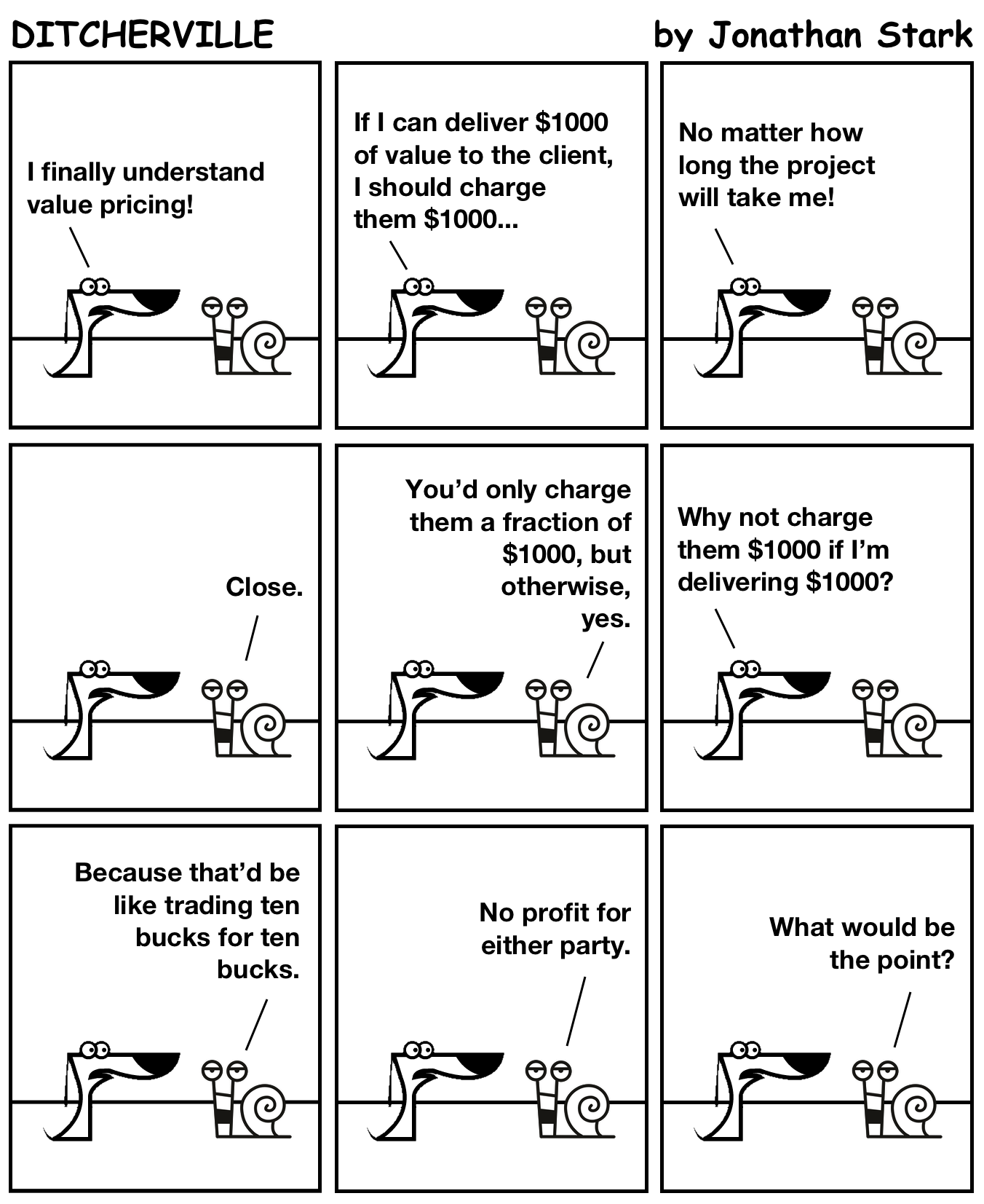 I finally understand value pricing!