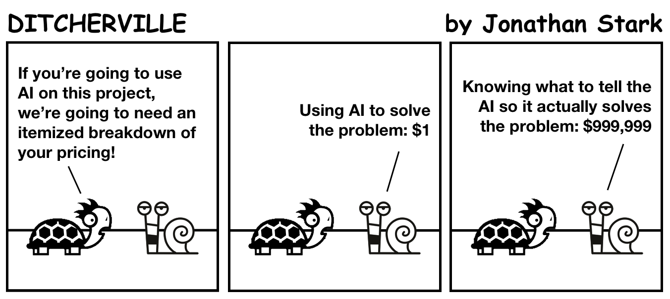AI Pricing Breakdown