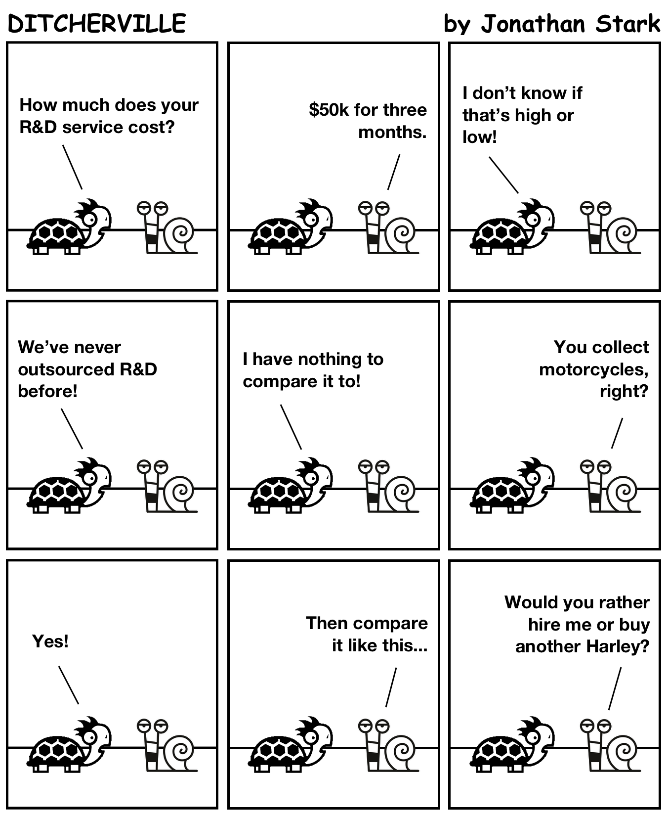 I have nothing to compare it to!